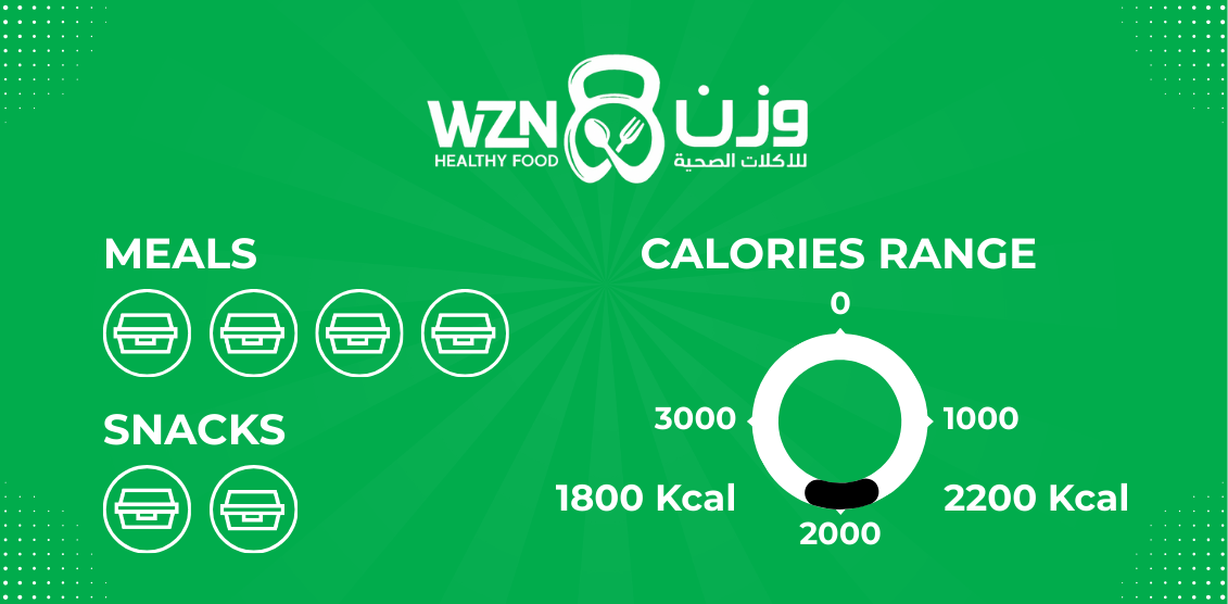 30 Days - 4 Meal x 2 Snacks