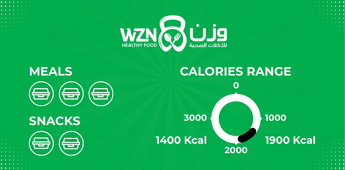 30 Days - 3 Meal x 2 Snacks