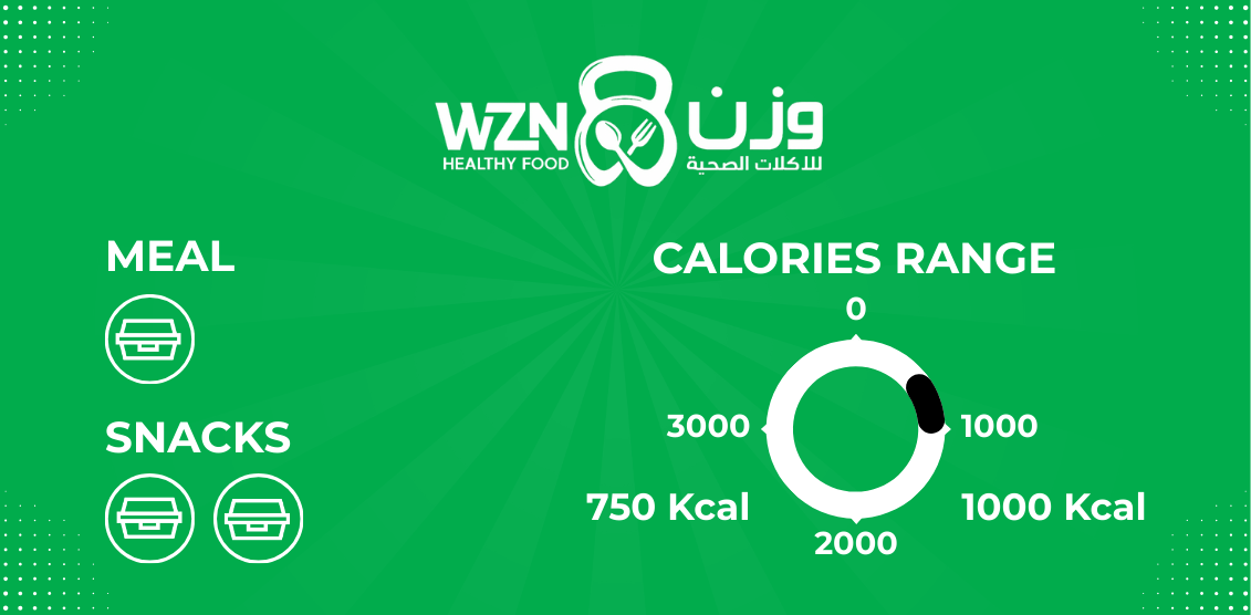 12 Days - 1 Meal x 2 Snacks